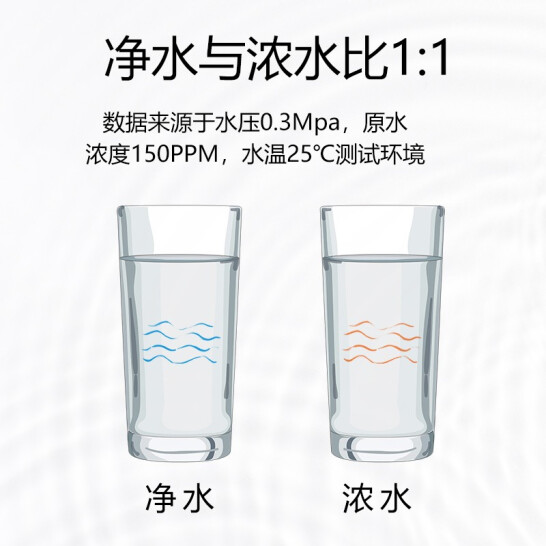 ?好煩人!注塑機(jī)中水垢怎么除?